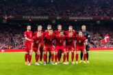 Danmarks VM 2022-trup